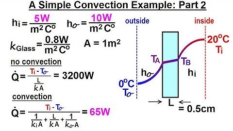 Physics: Ch 24B - Convection: Test Your Knowledge (6 of 26) A Simple Example Part 2