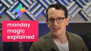 Introducing - monday magic