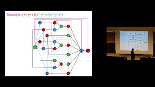 Algorithms Lecture 24, Nov 19, 2019   Panopto