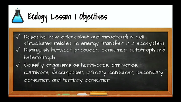 01 Remote Learning Ecology Lesson 1 part 1 of 3