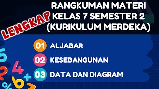 Penting !!! Rangkuman Matematika Kelas 7 Semester 2 | Kurikulum Merdeka 2023