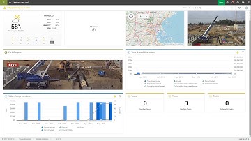 Learn why InEight selected EarthCam to deliver live visual data from jobsites