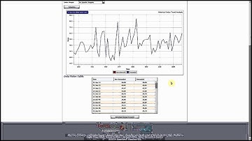 Speedwell Weather Data Tools - Charting Tools