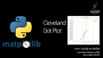 สอนการสร้างกราฟด้วยไพธอน matplotlib: Cleveland dot plot