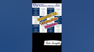 Essential ML Evaluation Metrics You Should Know! 📊