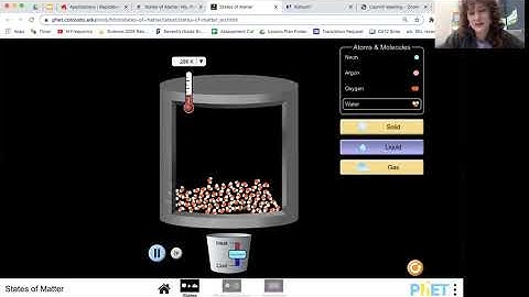 States of Matter Simulation (Phet)
