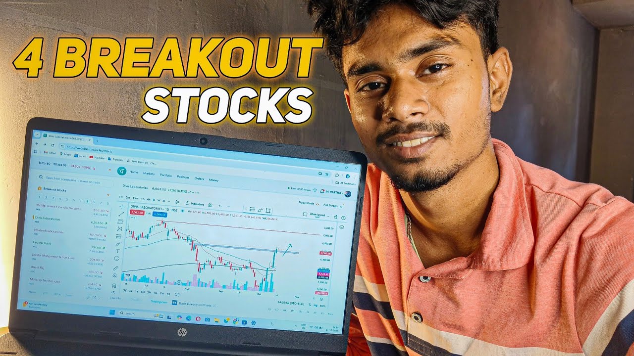 Top 4 Breakout Stocks for Tomorrow | Best Stocks for Swing Trading ...