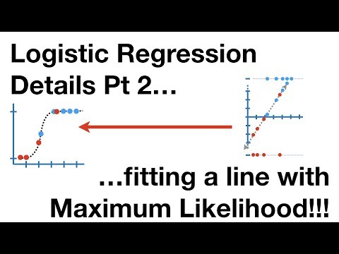 Logistic Regression Details Pt 2: Maximum Likelihood