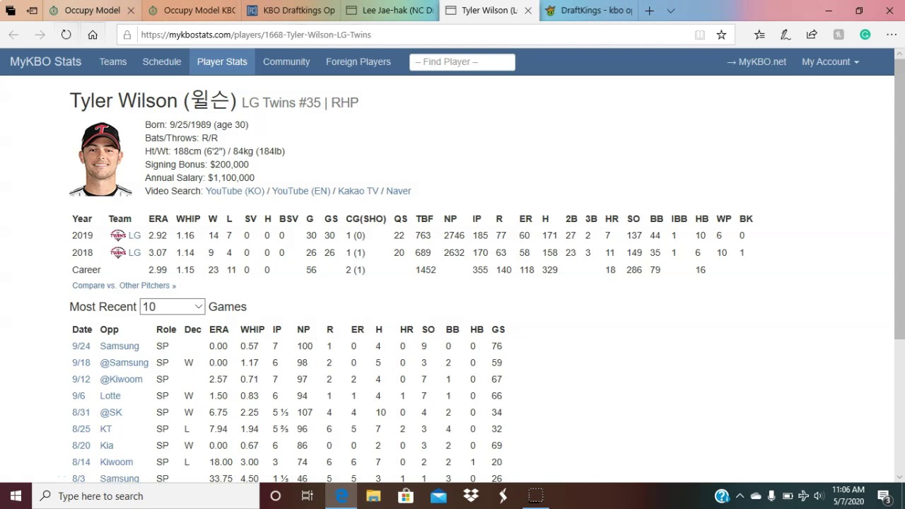 KBO DFS Lineup Advice 5/8/20