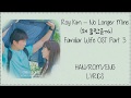 Roy Kim โ No Longer Mine (์ ๋ชฐ๋์๊น) Familiar Wife (์๋ ์์ดํ) OST Part 3 Lyrics