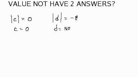 Absolute Value Equations Part I