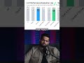 A newly released Chinese model delivers competitive performance | AI Tools | AI | Aditya Kachave |