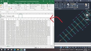 Cogo STA Offset Report Command