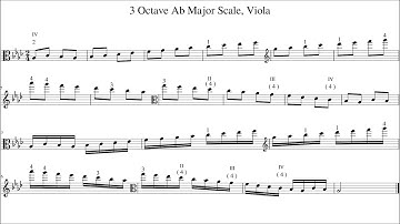 3 Octave Ab Major Scale, Viola