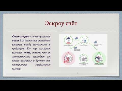 Бальский А.В.; Подзноев А.И.; Ульянов А.Ю. Эскроу счёт и условное депонирование