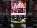 【万能天才】歴代キミッヒ最強ランキング‼︎ efootball2025 #イーフト #efootball