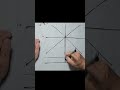 [서예 기초] 선 긋기 쉽게 배우기 | 팔을 움직이니 직선