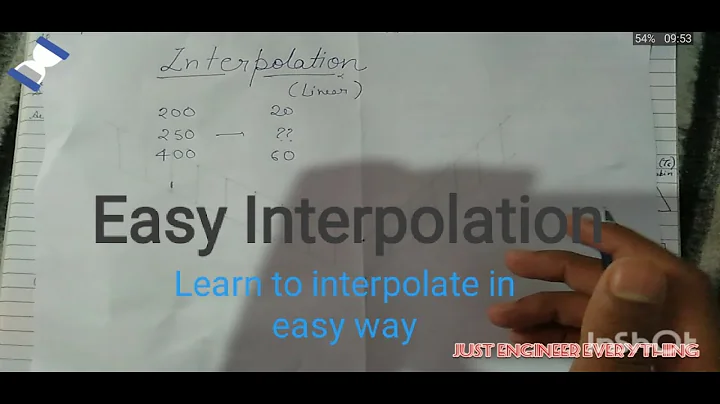 Learn to interpolate in an easy way..