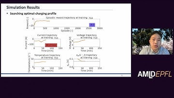 A Deep RL Framework for Fast Charging of Li-ion Batteries | AI & Sustainable Energy | Saehong Park