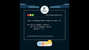 LEFT TRIANGLE PATTERN using Python 🔥| Bharat Futurist AI | Day 2 | #shorts #python