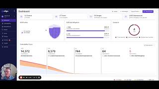 Understanding Oligo Application Detection and Response Net Worth