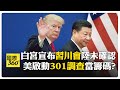 美中關係惡化