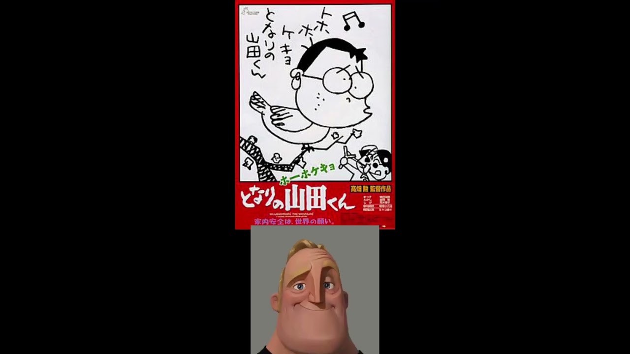 Studio Ghibli Timeline