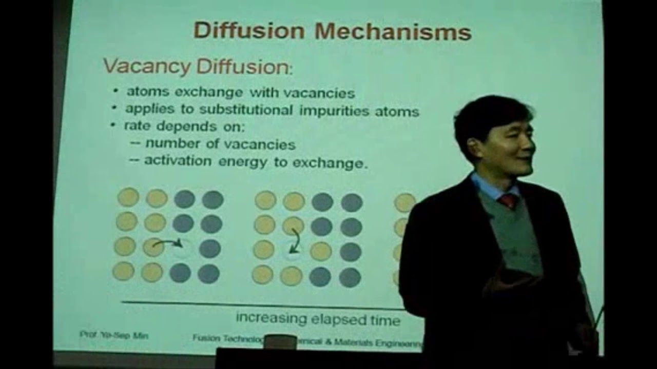 재료공학 7 Diffusion 1 - YouTube