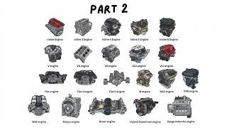 Every Car Engine Explained in 11 minute ( part 2 )
