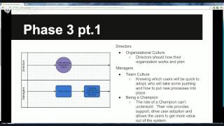 TWIWFD Episode # 4 - Demand Driven Road Map for Workforce Development