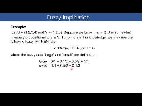 Interpretations of Fuzzy Rules | Fuzzy Implication | Fuzzy Logic System Block Diagram