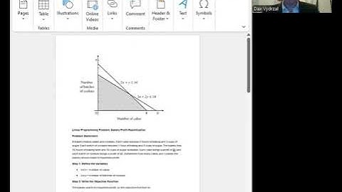 Bakery Profit Maximization using with Linear Programming