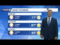 Tuesday June 9, 2026: What to Wear Forecast