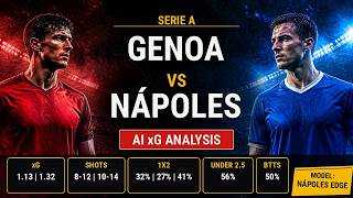 Genoa vs Napoli | Pronostico e Analisi xG