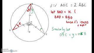Famous Geometric proof:Angle at centre twice angle at circumference Profile