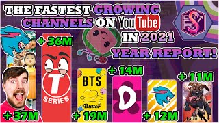 MrBeast's Squid Game, tomiii 11, BTS & more | Fastest Growing Channels of 2021 (YEAR REPORT)