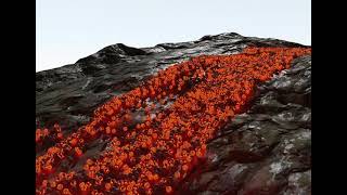 Magma Balls Simulation - Blender Cycles - Molecular addon