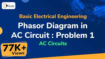 Fasordiagram in wisselstroomcircuit: Probleem 1 - Wisselstroomcircuits - Basis elektrotechniek
