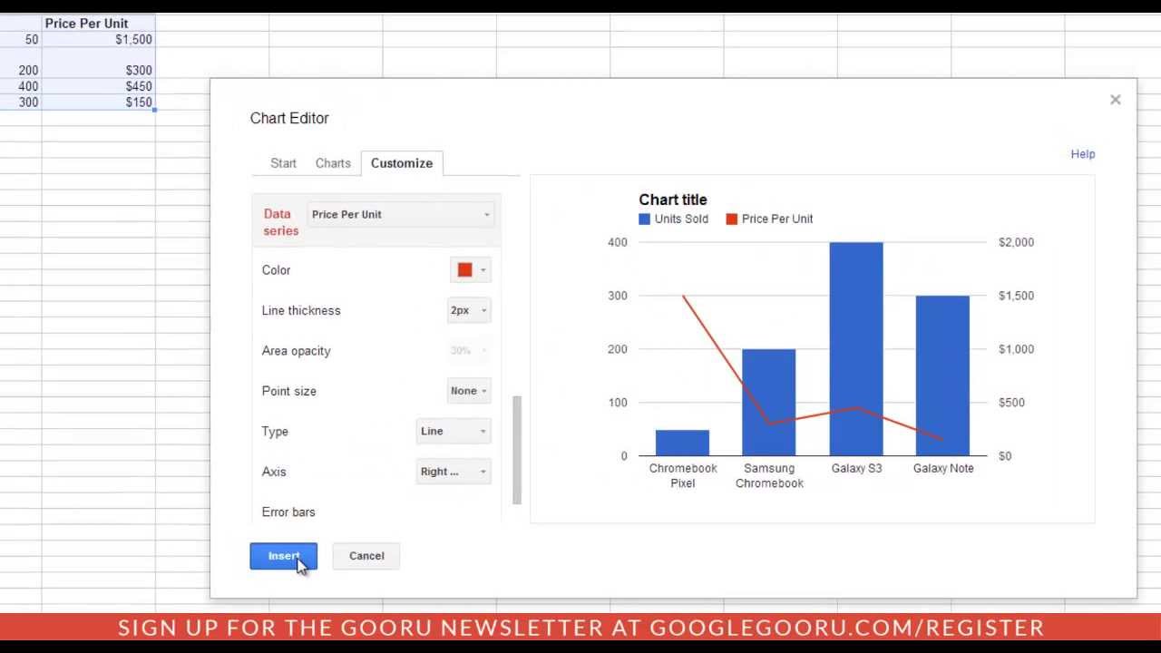 Google Chart Currency Format