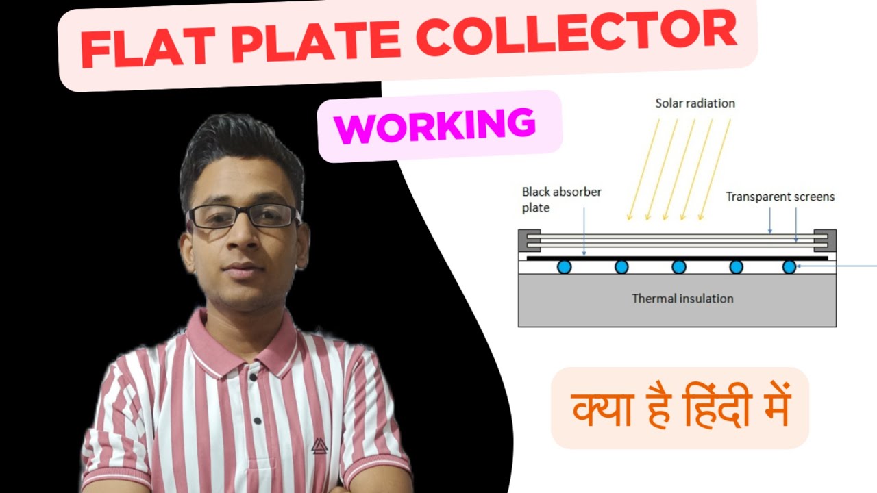 Flat Plate Collector | Flat Plate Collector In Hindi | Flat Plate Collector Working Principle