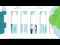 The Global Assessment Certificate for University-Bound Students (10 sec)