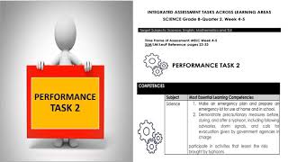 PERFORMANCE TASK 2 | Science 8 Quarter 2 Week 4-5