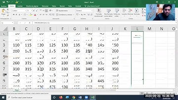 02-Excel avanzado: Función suma, promedio, max y min