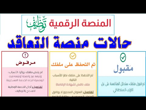 حالات دراسة ملف منصة التعاقد 2025 منصة التعاقد