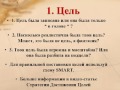 Как справиться со страхом неудачи?Вопросы для анализа Неудачи и создания Успеха!