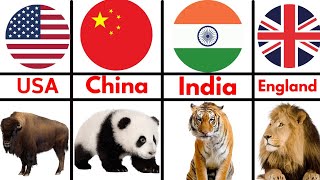 National Animals Of Countries|| National Animal of World.🌎|| Flags and Countries's Names.