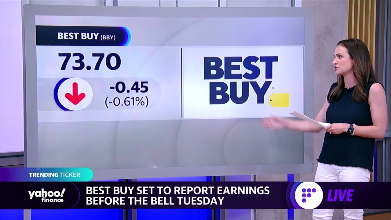 Stocks to watch Best Buy, Bed Bath & Beyond, Baidu, Pinduoduo YouTube