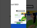 Website Redesign WARNING: Avoid These Costly URL Mistakes! #shorts