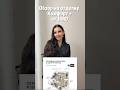 Обзор на отделку «комфорт +» от известного Пермского застройщика ПМD