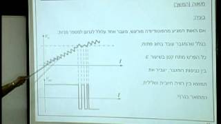 מעבדה  מס' 03: מגברי שרת